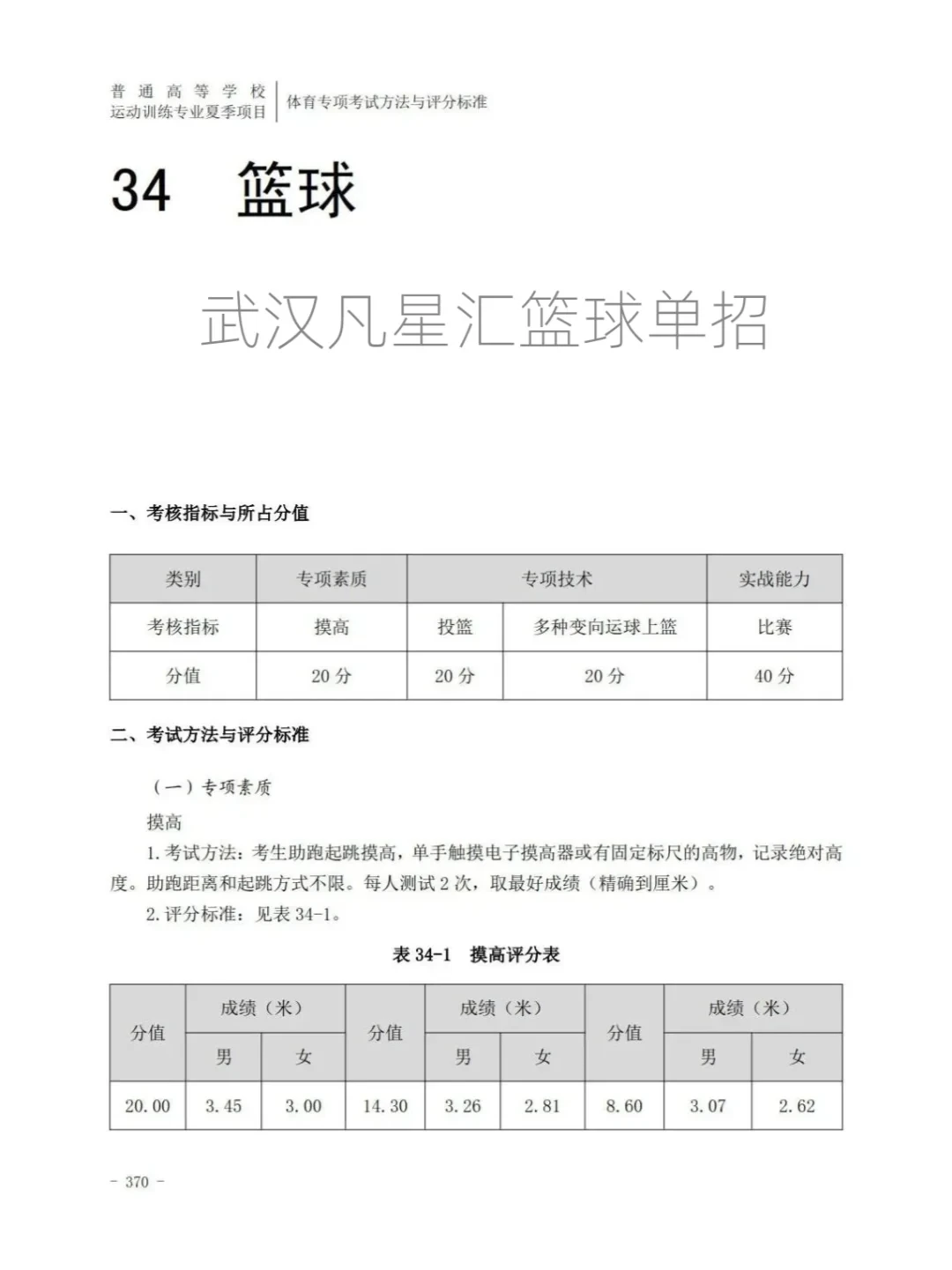 哪里可以找到专业的篮球防守训练课程_1